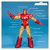 Iron_Man_Neo-Classic_Marvel_Legends_Hasbro-10.jpg