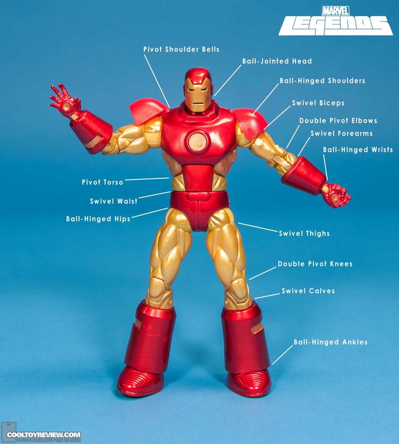 Iron_Man_Neo-Classic_Marvel_Legends_Hasbro-10.jpg