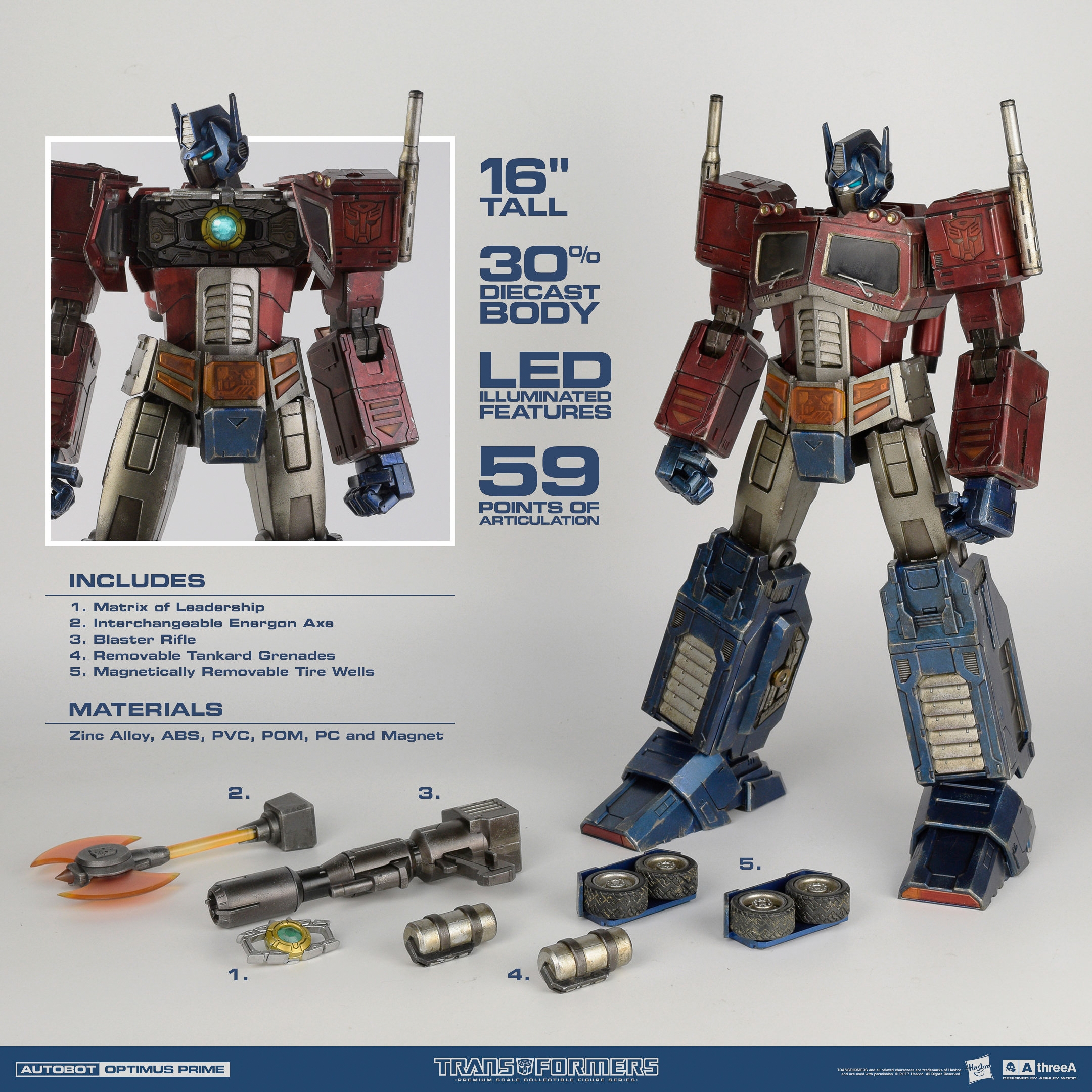 3A-ThreeA-Transformers-Autobot-Optimus-Prime-004.jpg