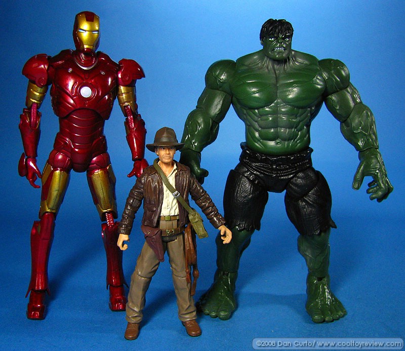 Height comparison: Iron Man, Indiana Jones, Hulk
