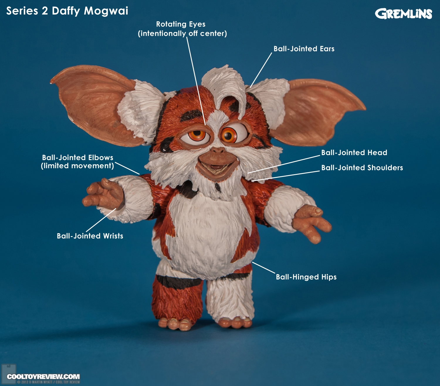 Gremlins_Series_2_Daffy_NECA-09.jpg