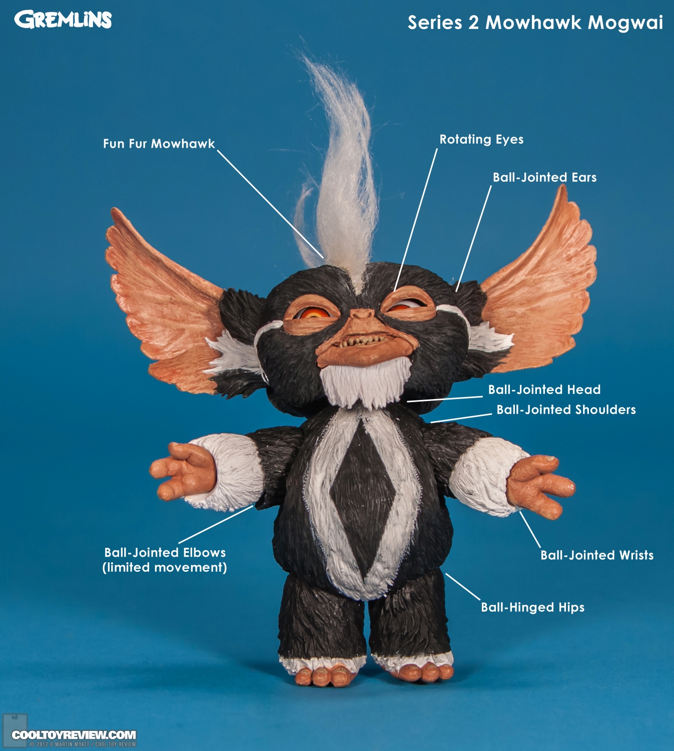 Gremlins_Series_2_Mohawk_NECA-10.jpg